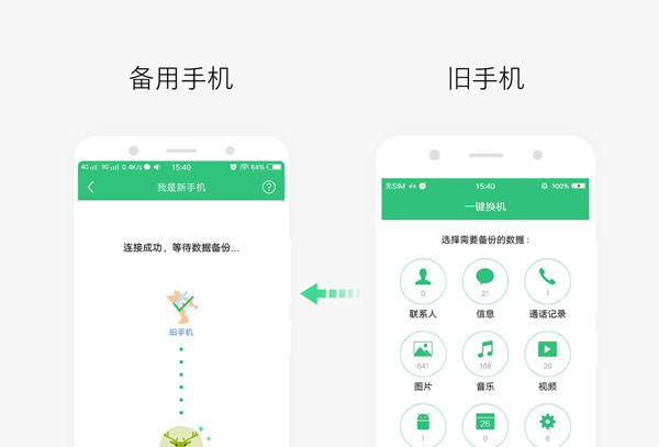 vivo手机互传