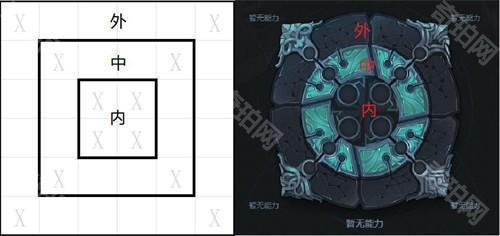 魔盘系统3