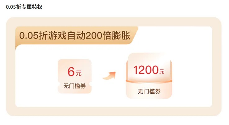 战鼓之翼