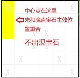魔盘系统6