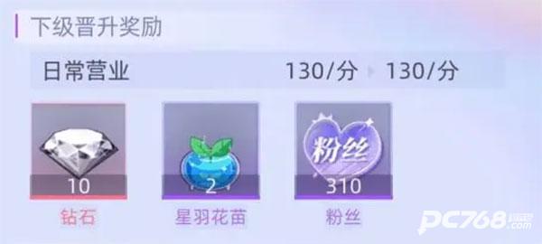 闪亮的你