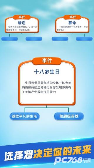 第二人生