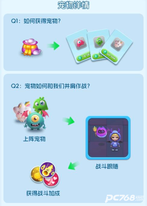 拯救细胞