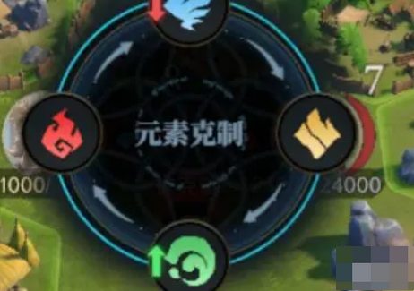 荒野国度