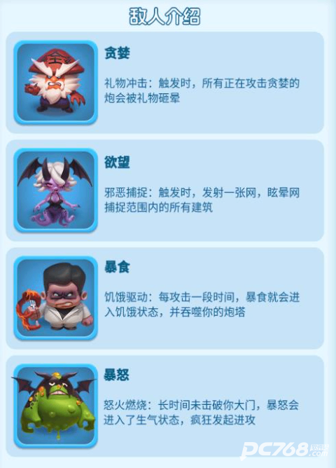 拯救细胞